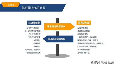 速訊咨詢 BSCI認(rèn)證小工廠難通過(guò)系謠言，智者見(jiàn)智的信息服務(wù)